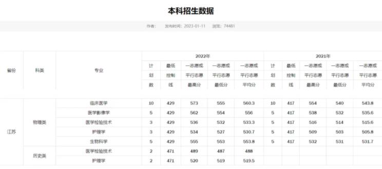 關(guān)注：這些大學(xué)正式使用新校名！請認準！3.jpg