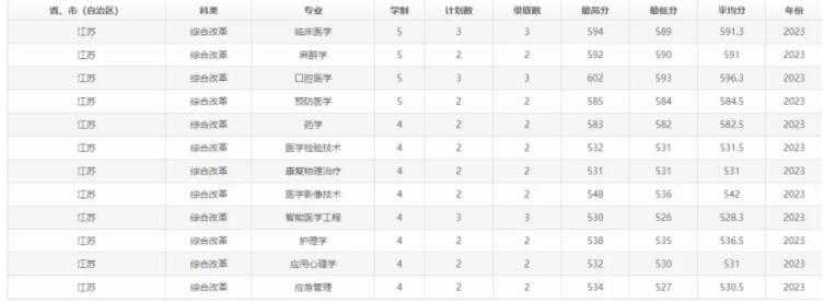 關(guān)注：這些大學(xué)正式使用新校名！請認準！4.jpg