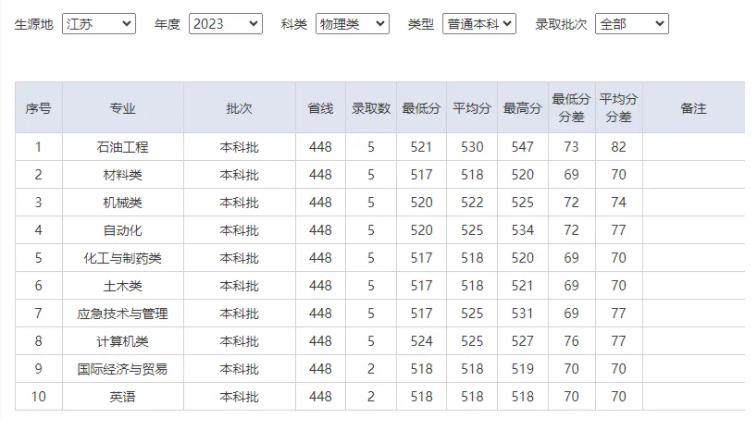 關(guān)注：這些大學(xué)正式使用新校名！請認準！6.jpg