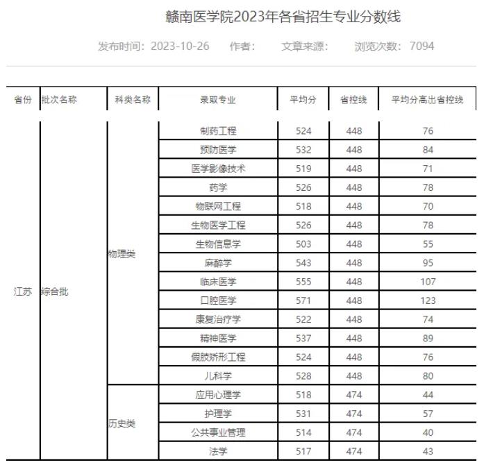 關(guān)注：這些大學(xué)正式使用新校名！請認準！8.jpg