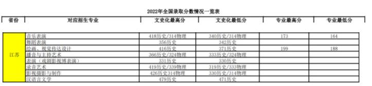 關(guān)注：這些大學(xué)正式使用新校名！請認準！12.jpg