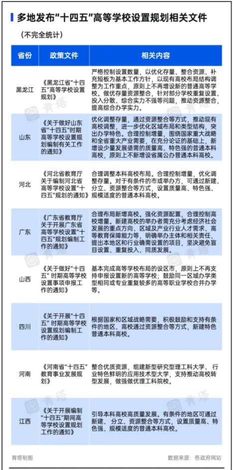 一批大學(xué)，沒了！6.jpg