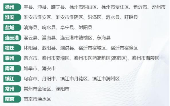 農(nóng)村專項計劃實施區(qū)域.jpg