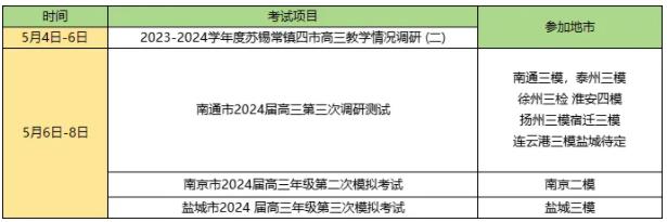 近期考試安排及試卷下載.jpg