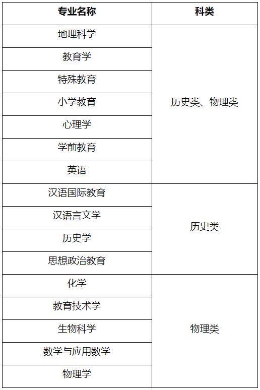 湖南師范大學(xué)2024年高校專項(xiàng)計(jì)劃招生簡(jiǎn)章.jpg