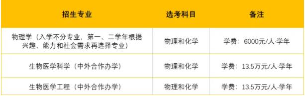 南方科技大學(xué)2024年江蘇省綜合評價招生公告發(fā)布！.jpg