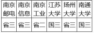 綜評關注！第七屆全國青少年人工智能創(chuàng)新挑戰(zhàn)賽啟動1.jpg