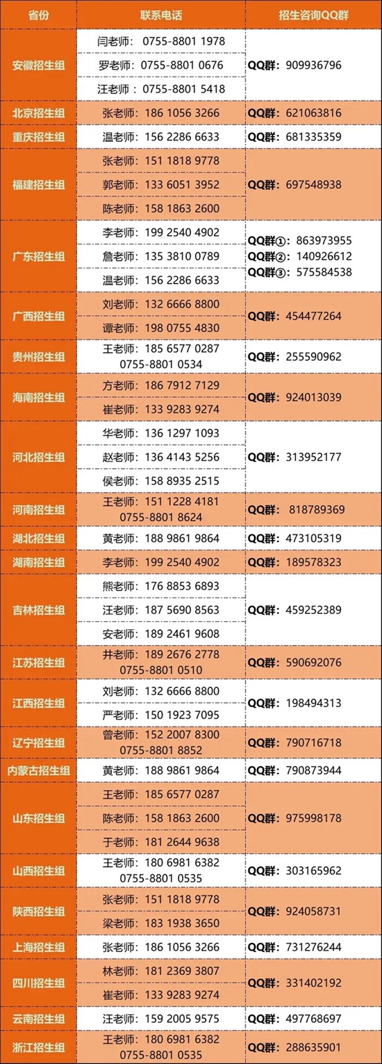 南方科技大學(xué)2024年本科招生問(wèn)答4.webp_副本.jpg