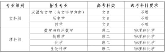 北京師范大學2024年強基計劃熱點問題解答.jpg