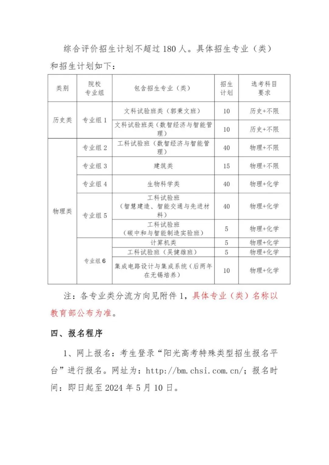 東南大學(xué)2024年江蘇省綜合評價招生簡章2.jpg