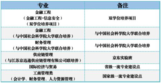 南京信息工程大學2024年綜合評價招生簡章2.jpg