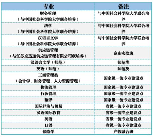 南京信息工程大學2024年綜合評價招生簡章3.jpg