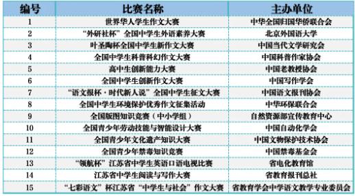 南京信息工程大學2024年綜合評價招生簡章5.jpg