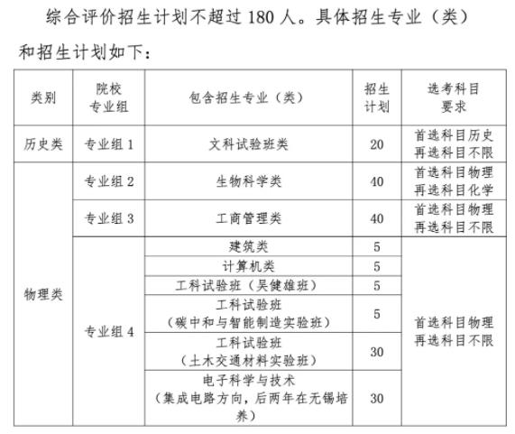 東南大學.jpg
