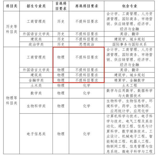 西交利物浦大學.webp_副本.jpg