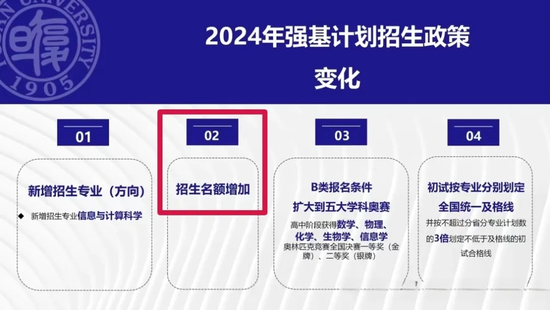 2024強(qiáng)基高校擴(kuò)招2.webp.jpg