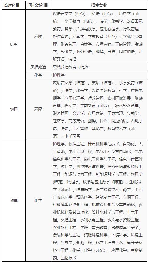 揚(yáng)大2.jpg