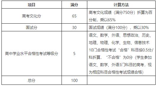揚(yáng)大5.jpg