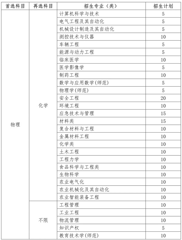江蘇大學(xué)2024年綜合評(píng)價(jià)招生簡章.webp_副本.jpg
