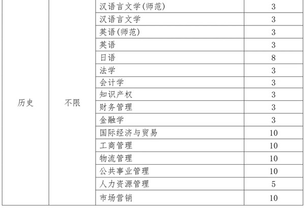 江蘇大學(xué)2024年綜合評(píng)價(jià)招生簡章2.webp_副本.jpg