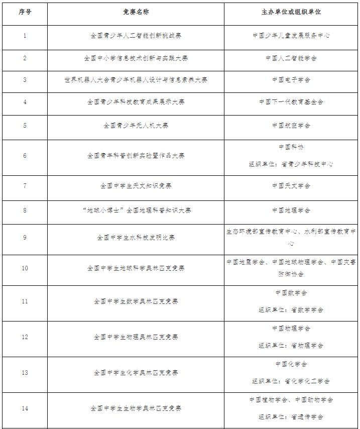 南京郵電大學(xué)2024年綜合評價招生簡章2.jpg