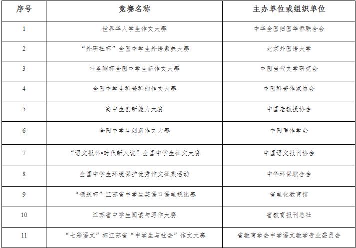 南京郵電大學(xué)2024年綜合評價招生簡章3.jpg