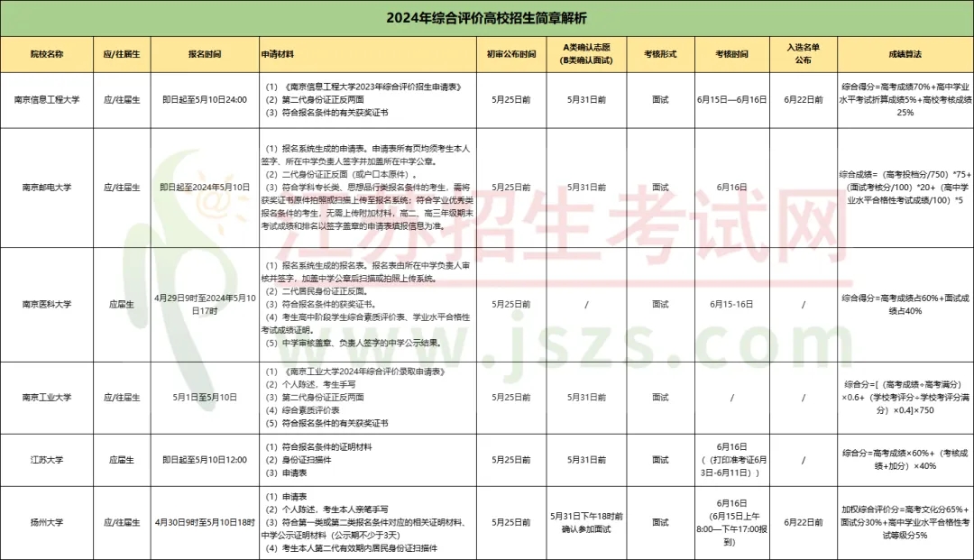 綜合評價.webp.jpg