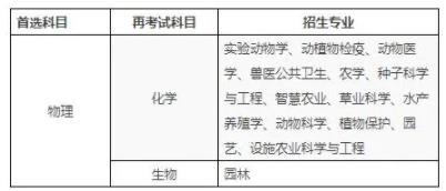 南郵、南信大、揚大等高校2024年綜評變化盤點！6.jpg
