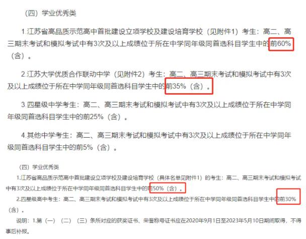 南郵、南信大、揚大等高校2024年綜評變化盤點！78.jpg
