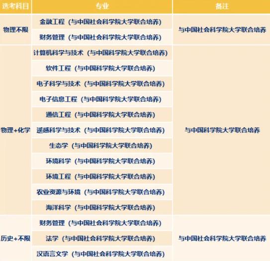 南京信息工程大學(xué)2024年綜合評(píng)價(jià)報(bào)考亮點(diǎn)1.jpg