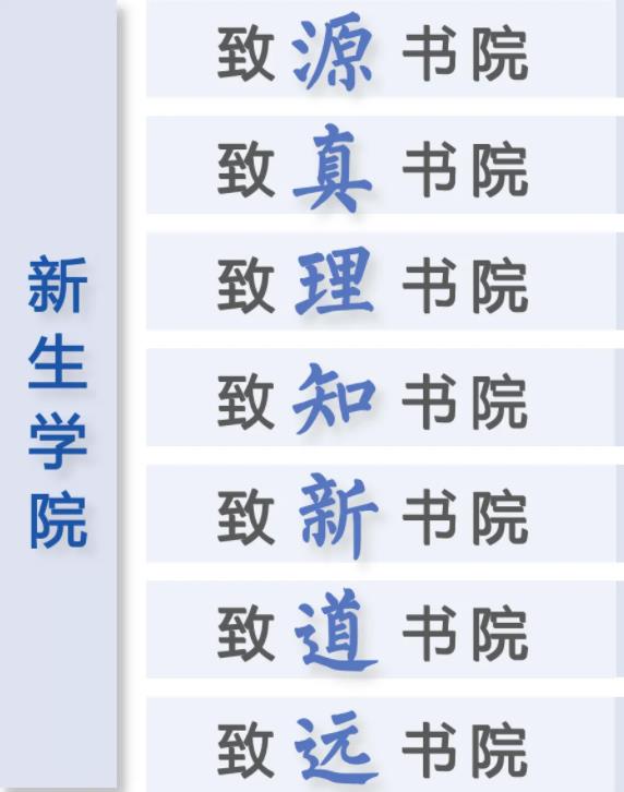 書(shū)院來(lái)啦！一文速覽南理工“書(shū)院+學(xué)院”育人模式！2.jpg