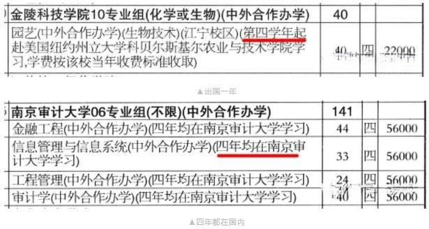 本科線就有機(jī)會：江蘇學(xué)生最容易考的100所公辦本科大學(xué)6.jpg