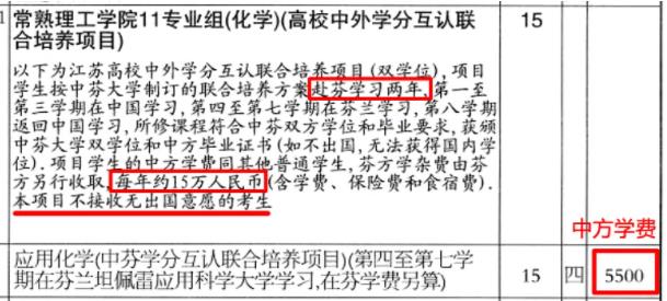 本科線就有機(jī)會！江蘇學(xué)生最容易考的100所公辦本科大學(xué)！5.jpg