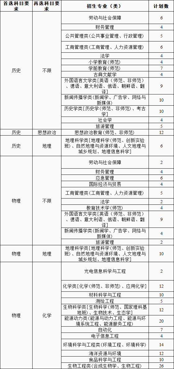南師大.png
