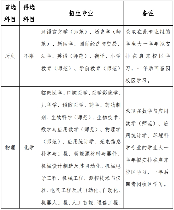 南通大學(xué)2024年綜合評(píng)價(jià)招生簡(jiǎn)章1.png