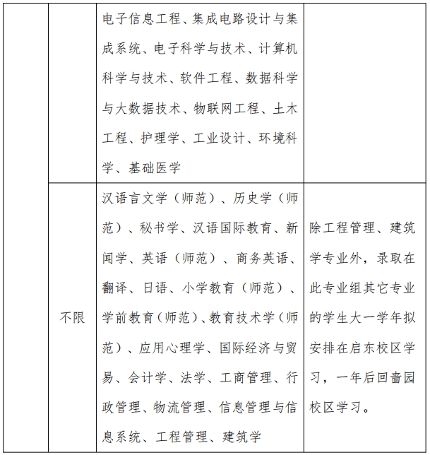 南通大學(xué)2024年綜合評(píng)價(jià)招生簡(jiǎn)章2.png
