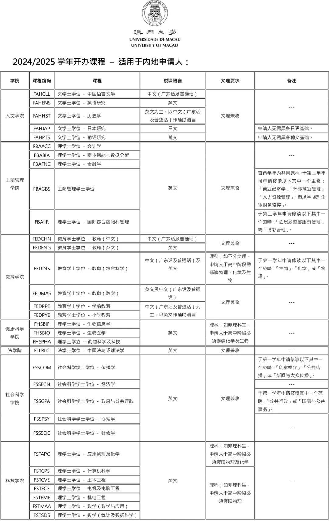 澳大內(nèi)地招生正式開始5.webp.jpg