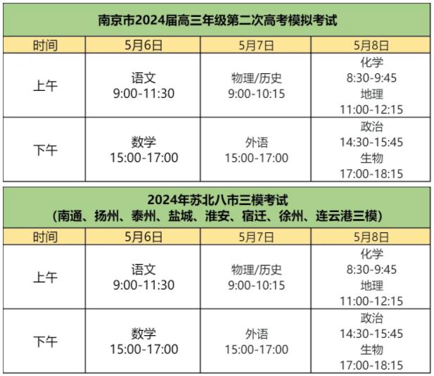 2024蘇錫常鎮(zhèn)二模率先開考！附試卷及答案領(lǐng)取2.jpg