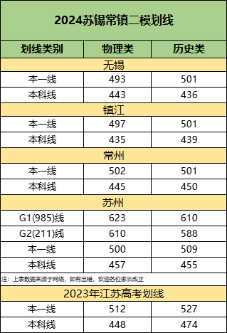 ?？紕澗€.png