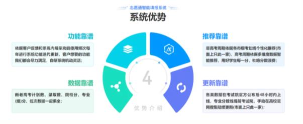盡在生涯大學(xué)堂直播間！4.jpg