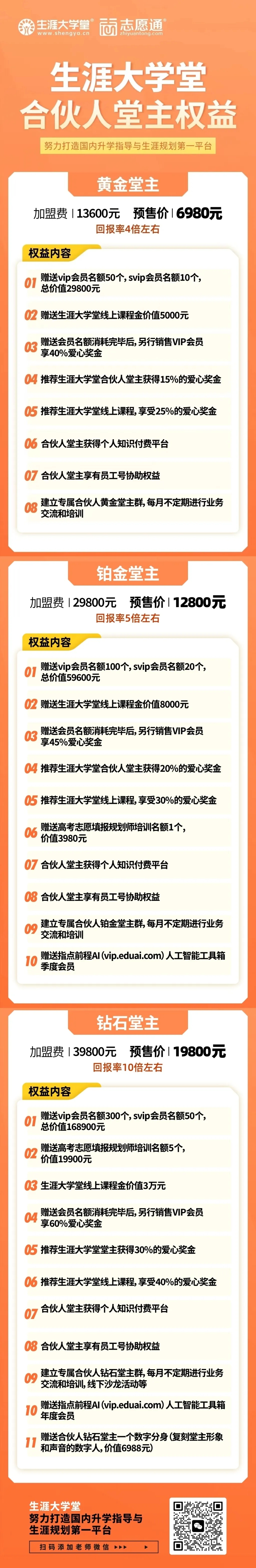 生涯大學(xué)堂2.webp.jpg