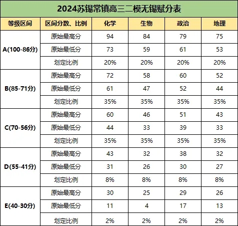 賦分2.webp.jpg