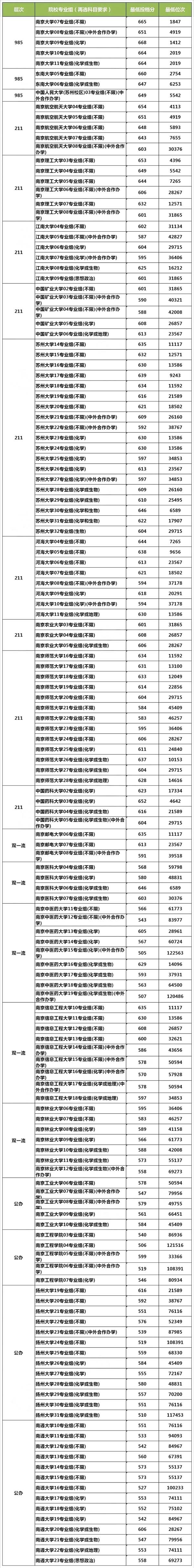 物理類參考1.jpg