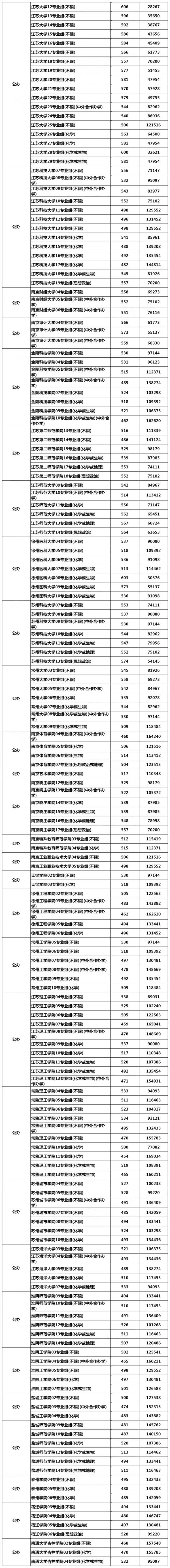 物理類參考2.jpg