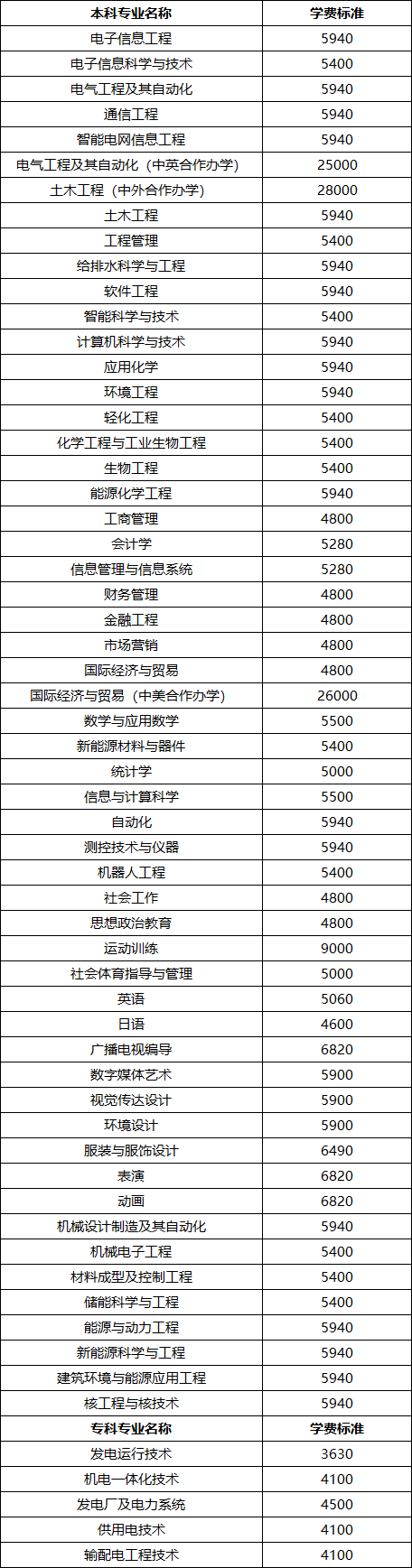 章程.png