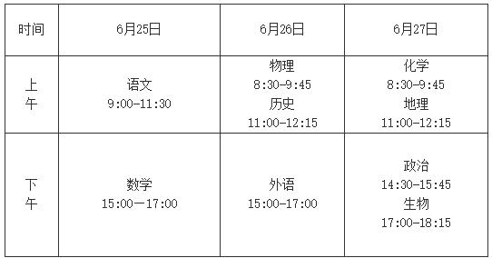 常州高中高二年級期末考試.jpg