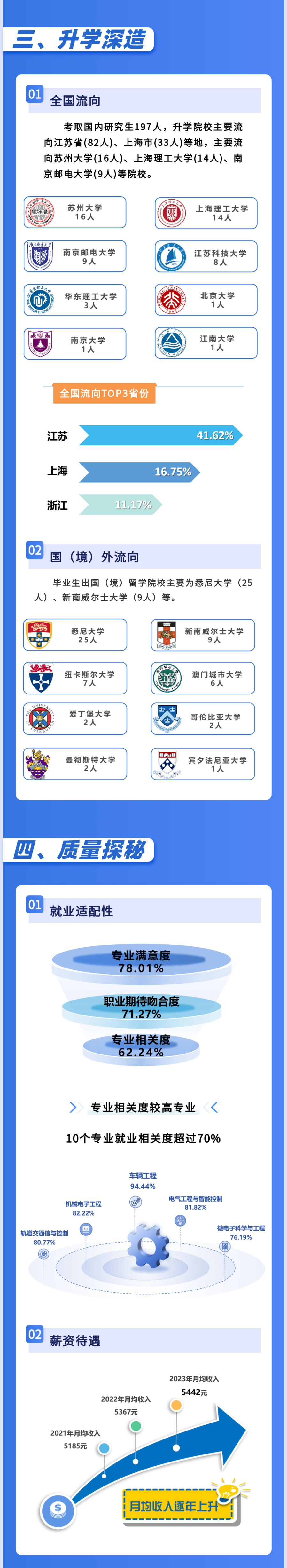 蘇州城市_03.png