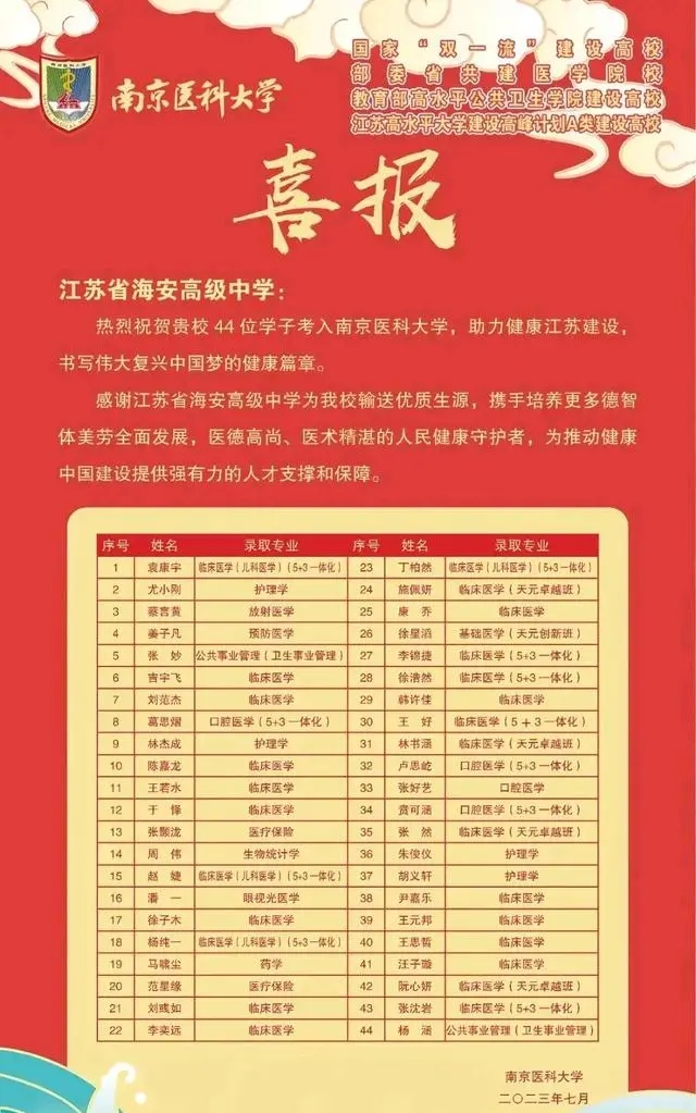 南京醫(yī)科大學(xué).webp.jpg