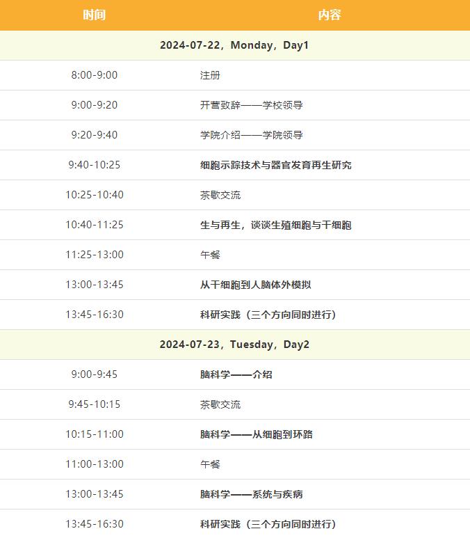 上?？萍即髮W(xué)生命學(xué)院“生命科學(xué)與未來”暑期學(xué)校報(bào)名通知.jpg