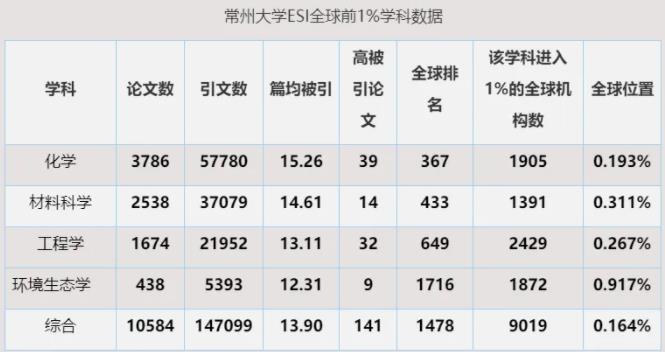 新突破！首次進入！.jpg